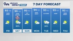 Latest forecast | High fire danger through Friday with storms possible on Fourth of July