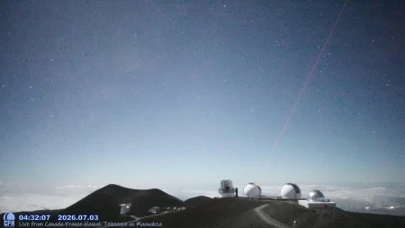 Mauna Kea - West View from CFHT
