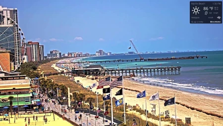 Myrtle Beach Boardwalk - Pavilion Park